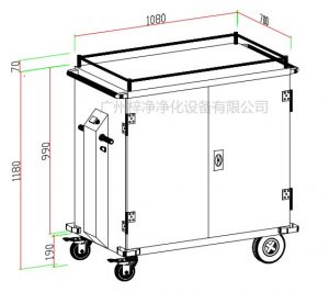 無菌物品運送車、回收車、下送車、電動運送車、密封車設(shè)計圖